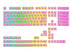 Pudding Keycaps v2 (145 Keys ) - Ranked